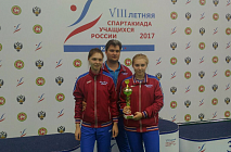 ����������� ����������� �����  ����������� ��������� ����������� �������� ������ 2017 ���� �� ����������